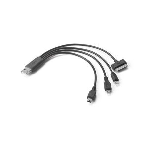 USB